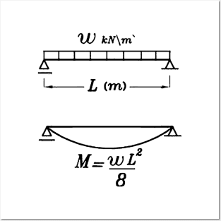 civil engineer -waleed Posters and Art